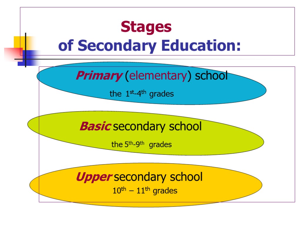primary and secondary education